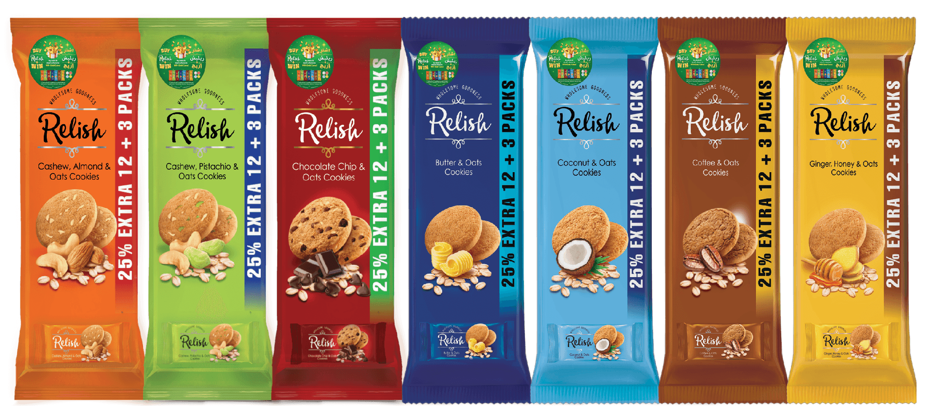 Relish Products