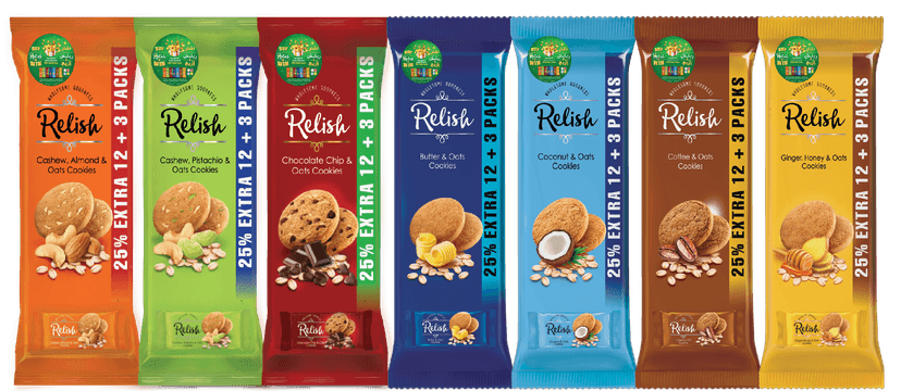 Relish Products